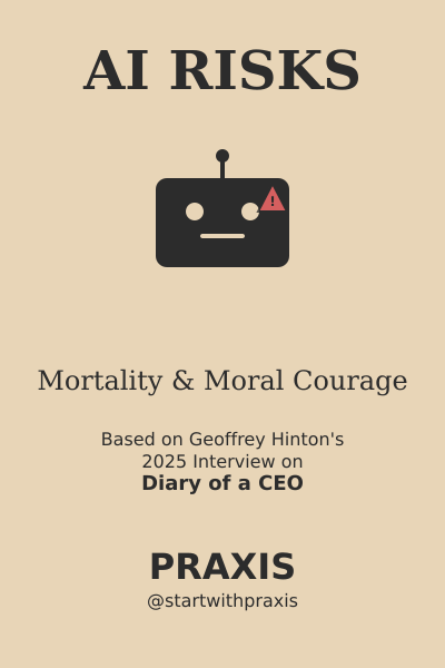 AI Risks: Mortality & Moral Courage